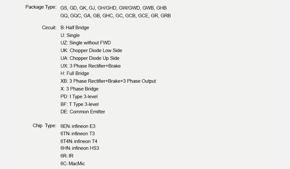 IGBT 命名规则2.png