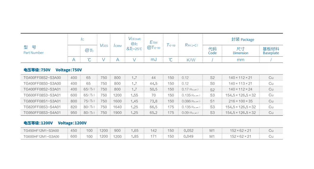汽车IGBT模块 02.png